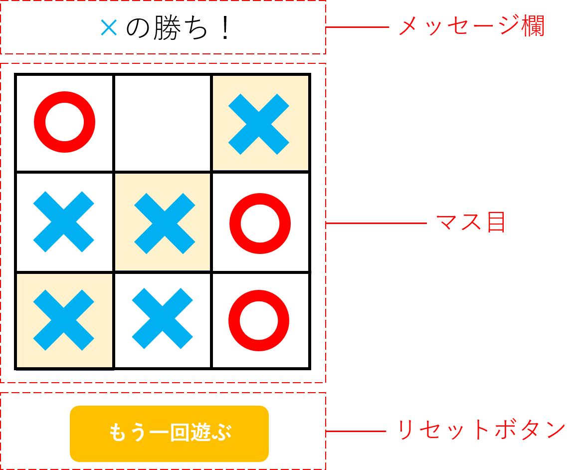 ユニーク面白い マルバツ クイズ 最高の動物画像